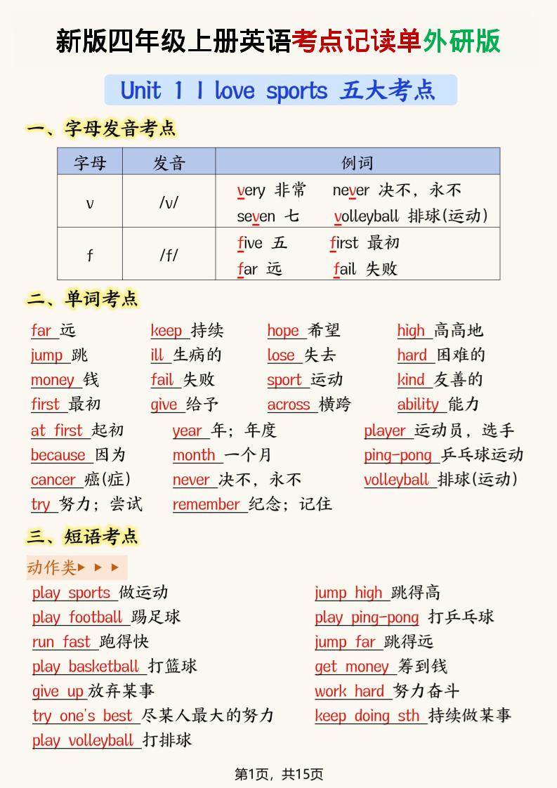 新版外研版四年级上英语考点记读单15页-玖零笔记