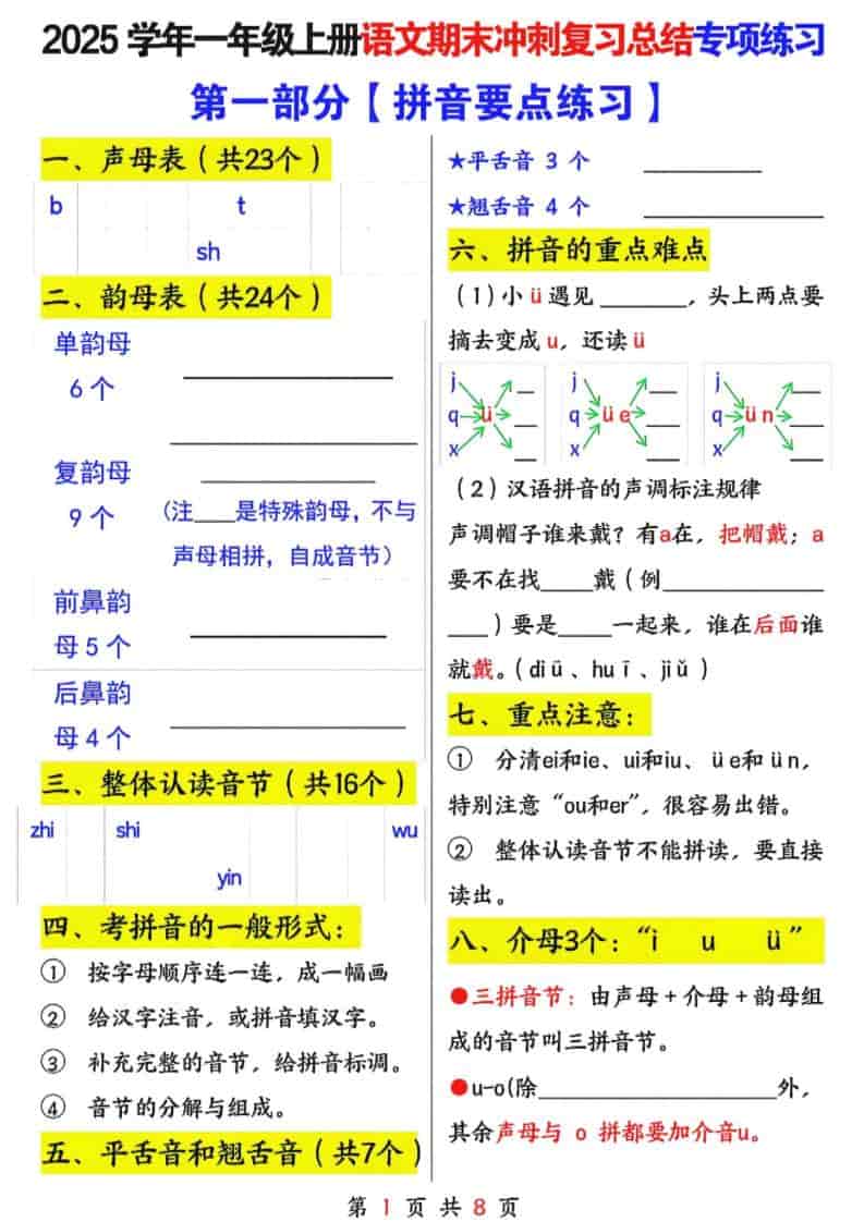 25年一上语文期末冲刺复习总结专项练习六大部分（8页）-玖零笔记