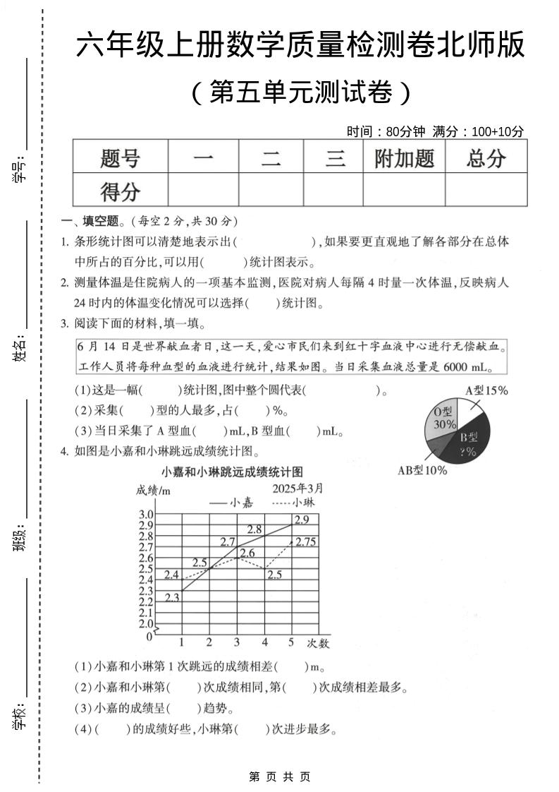 六年级上数学第五单元测试卷《北师版》2-玖零笔记