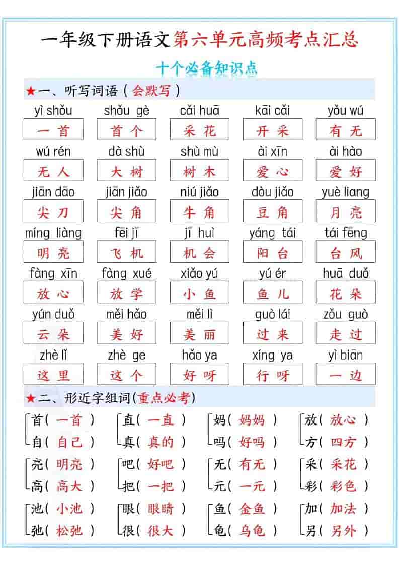 一年级下语文第六单元高频考点汇总-玖零笔记