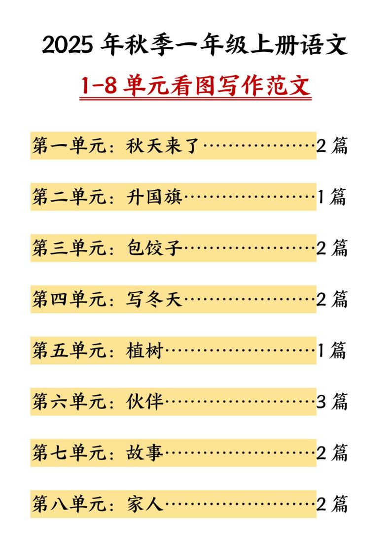 一年级上语文1-8单元看图写作范文-玖零笔记