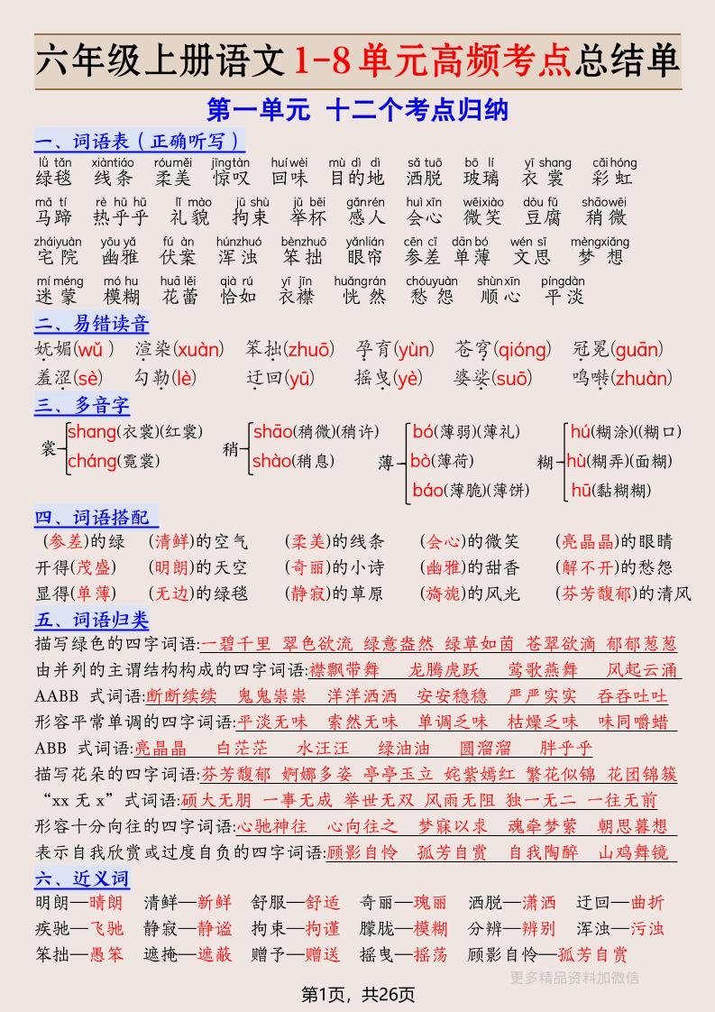 六年级上册语文1-8单元高频考点总结单-26页-玖零笔记