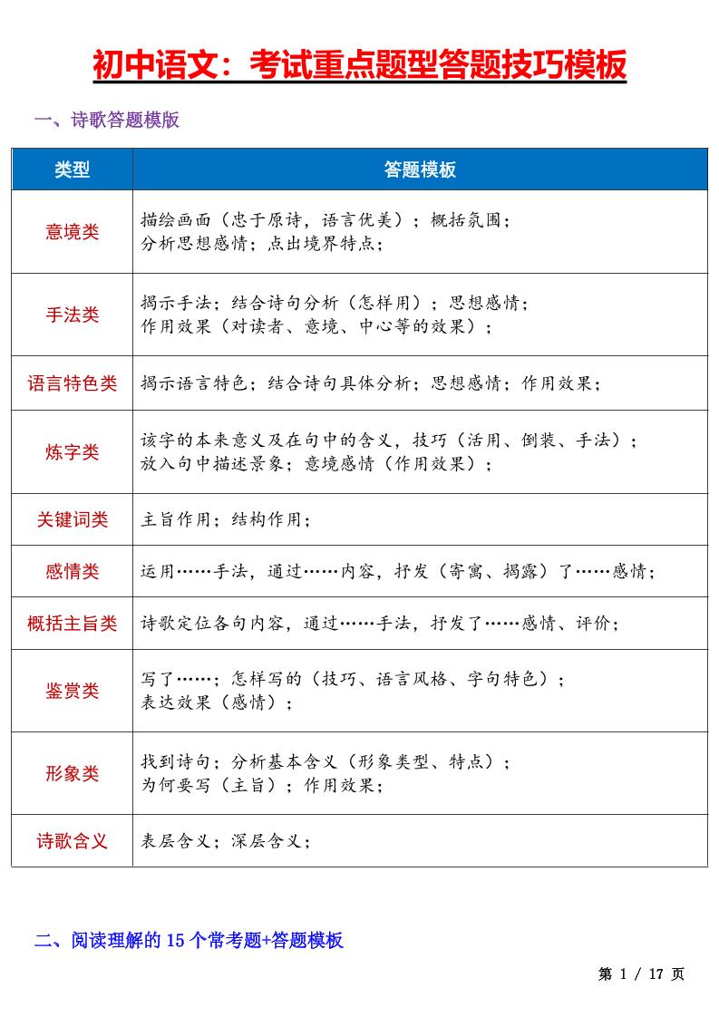 七年级上语文考试重点题型答题技巧汇总-玖零笔记