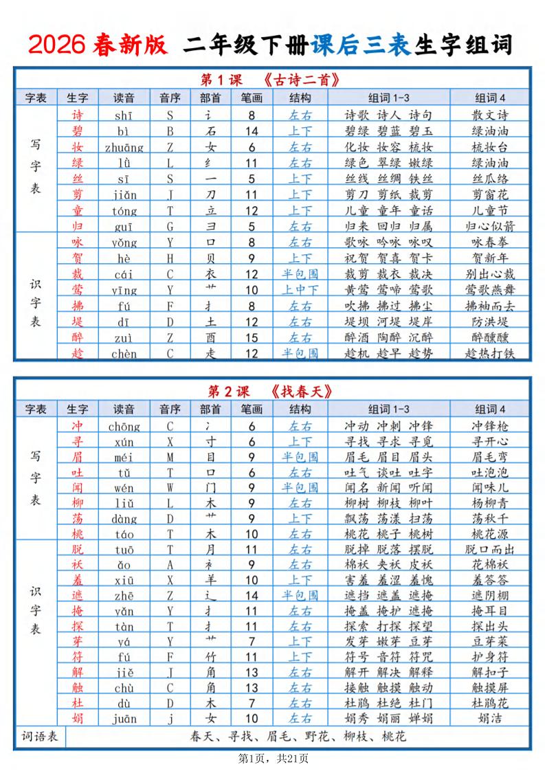 二年级下语文2026春课后三表生字组词-玖零笔记