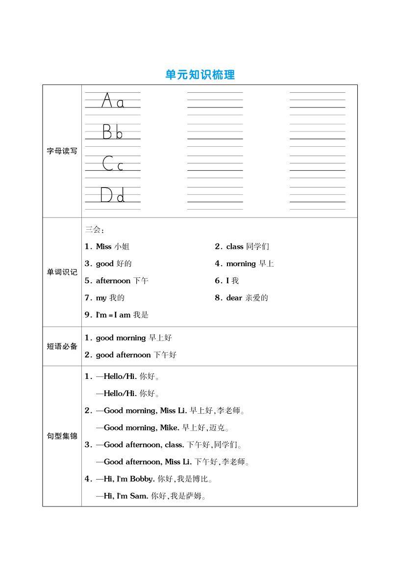 三上英语（译林版）单元考点梳理表（语音+单词+句型）-玖零笔记