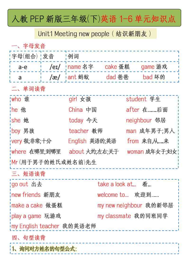 三年级下英语1-6单元知识点总结《人教版PEP》-玖零笔记