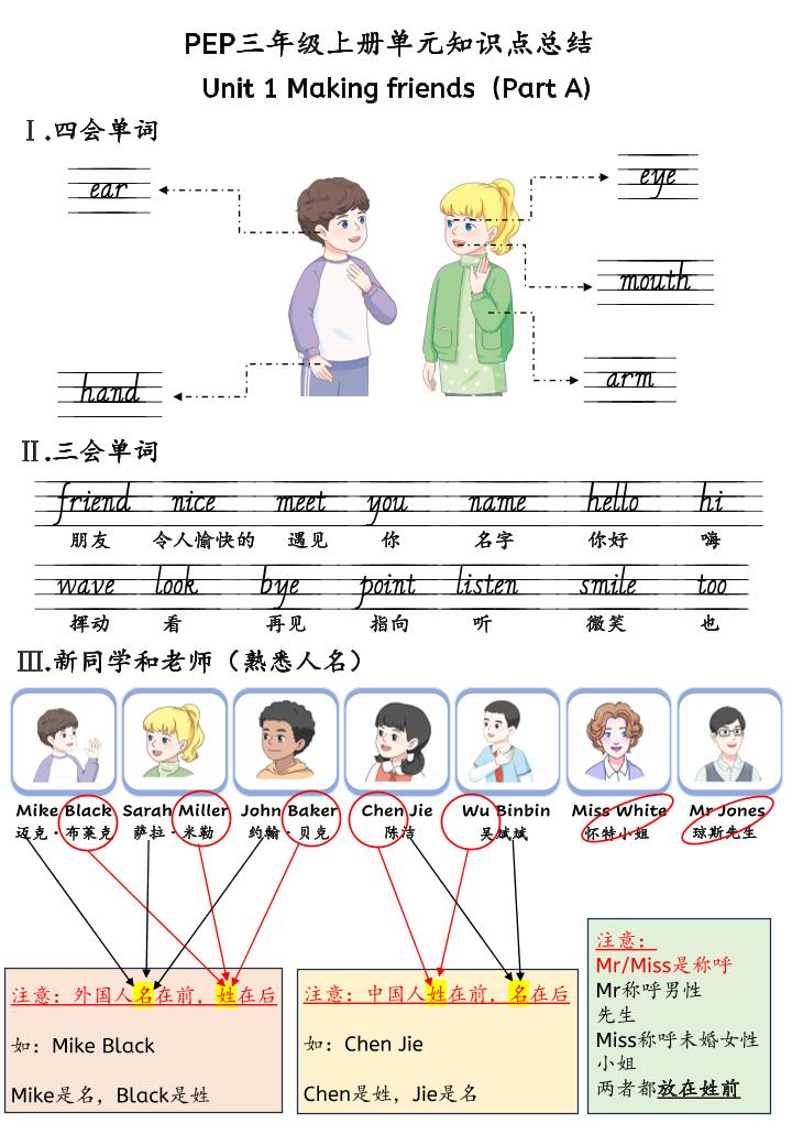 新三上英语人教pep知识点总结-玖零笔记
