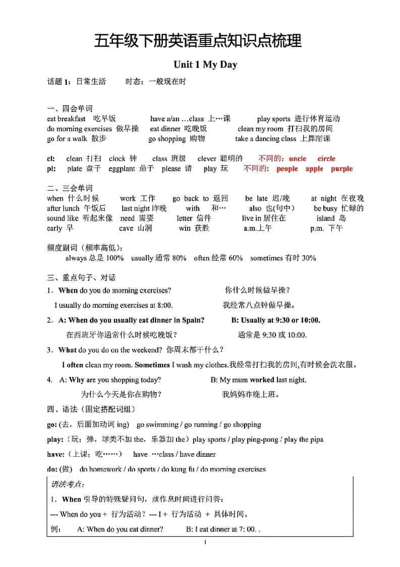 五年级下英语重点知识点梳理《人教版》-玖零笔记