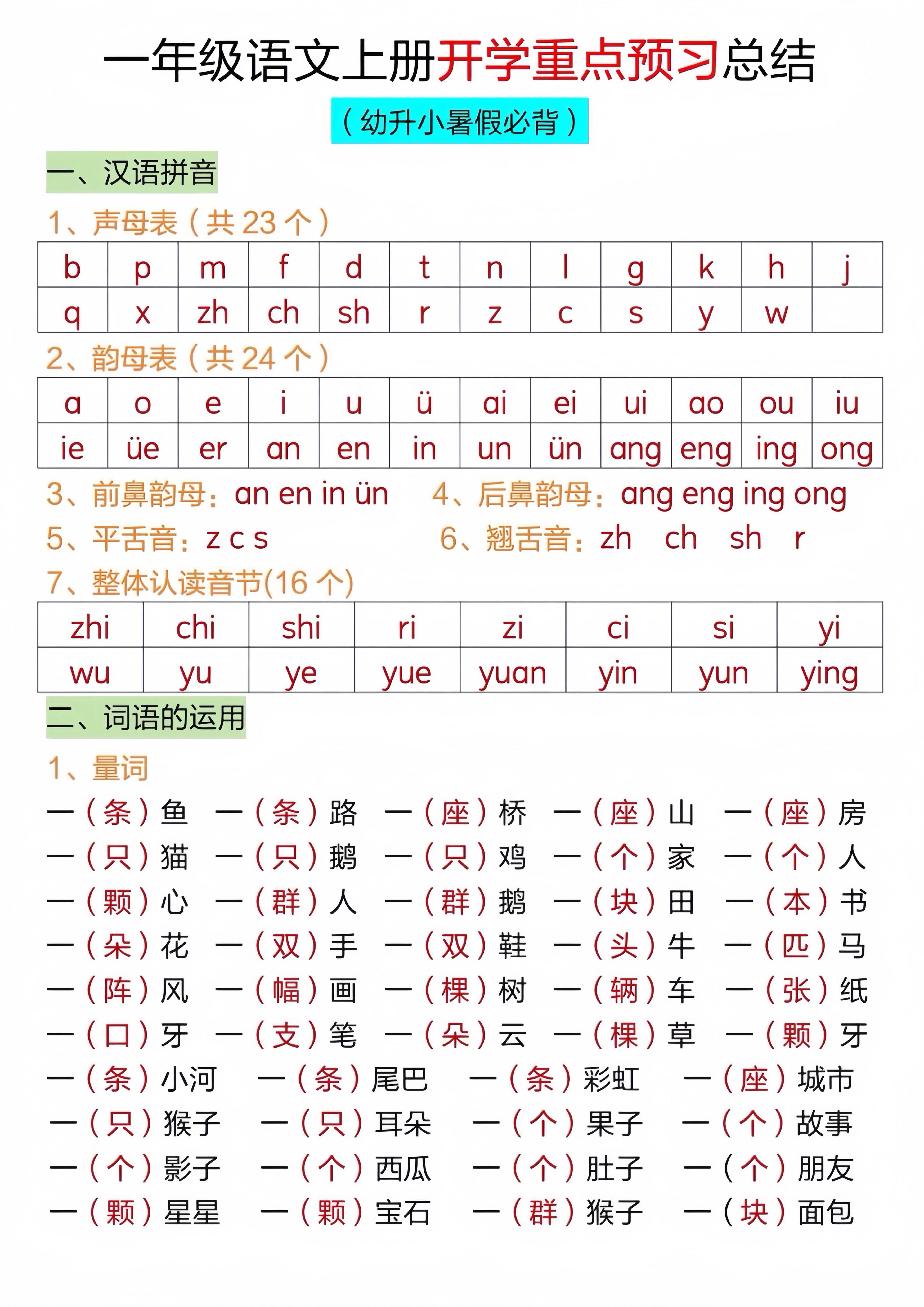 一年级上语文开学重点预习总结-玖零笔记