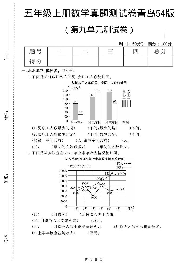 五年级上数学第九单元测试卷《青岛54版》-玖零笔记