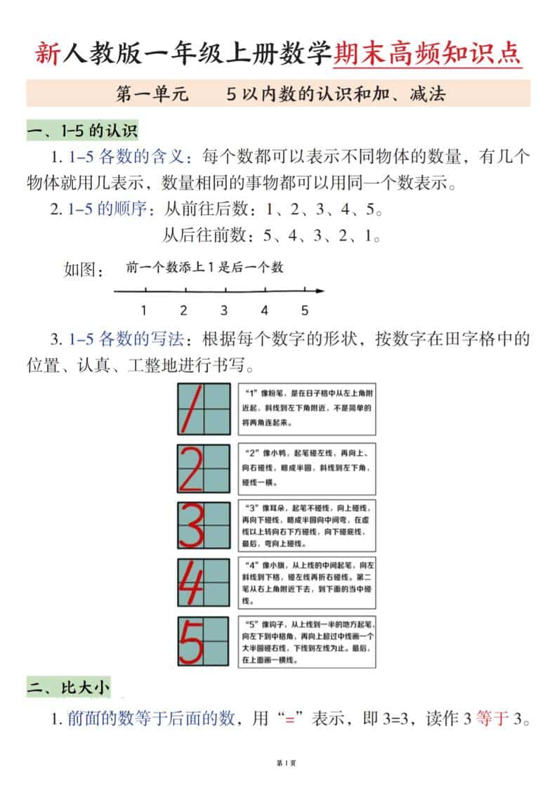 新一上数学期末高频知识点（人教版）11页-玖零笔记