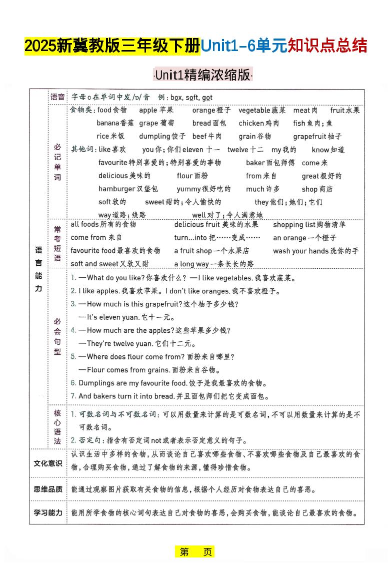 三年级下英语知识点总结《冀教版》-玖零笔记