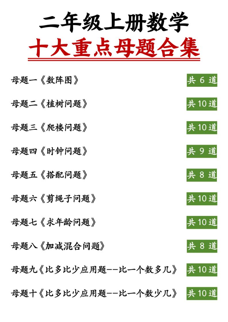 二上数学十大重点母题合集（含答案11页）-玖零笔记