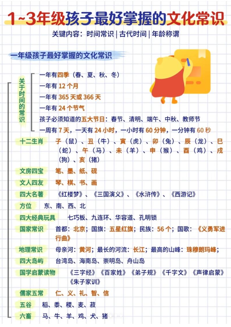 三年级下语文文化常识汇总-玖零笔记