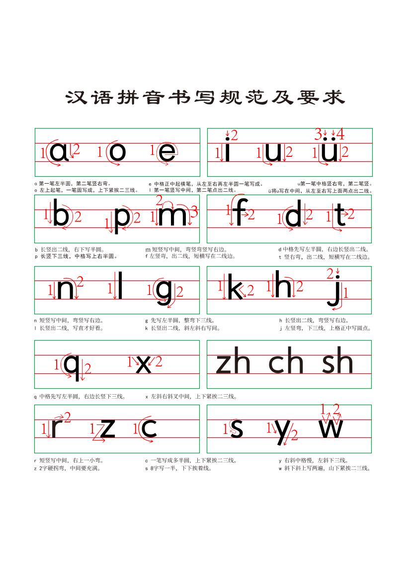一年级上语文汉语拼音笔顺规范书写-玖零笔记