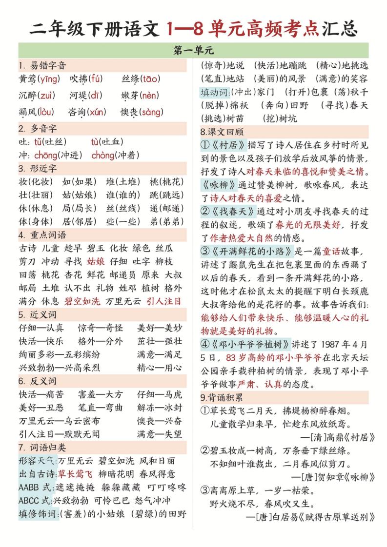 二年级下语文1-8单元高频考点汇总.-玖零笔记