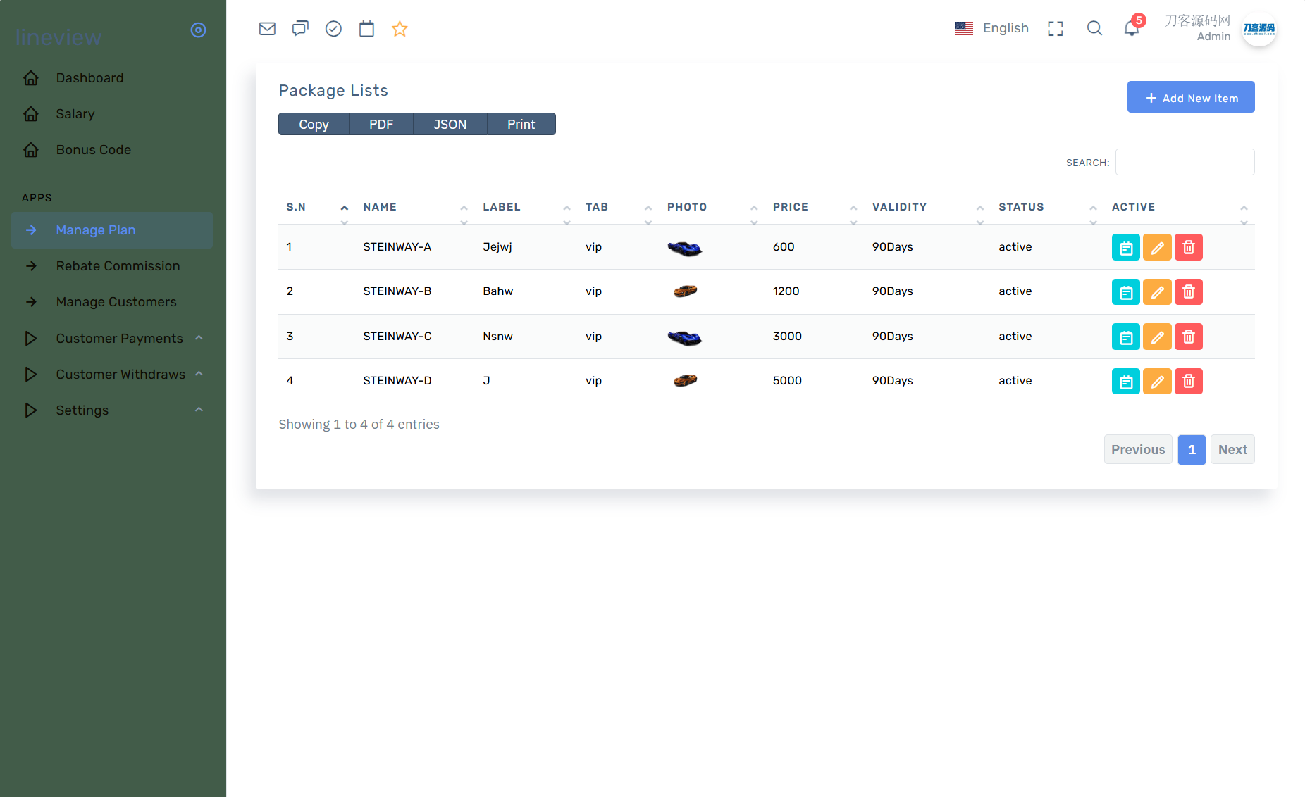 lineview海外汽车投资理财源码/前端html+后端PHP-玖零笔记