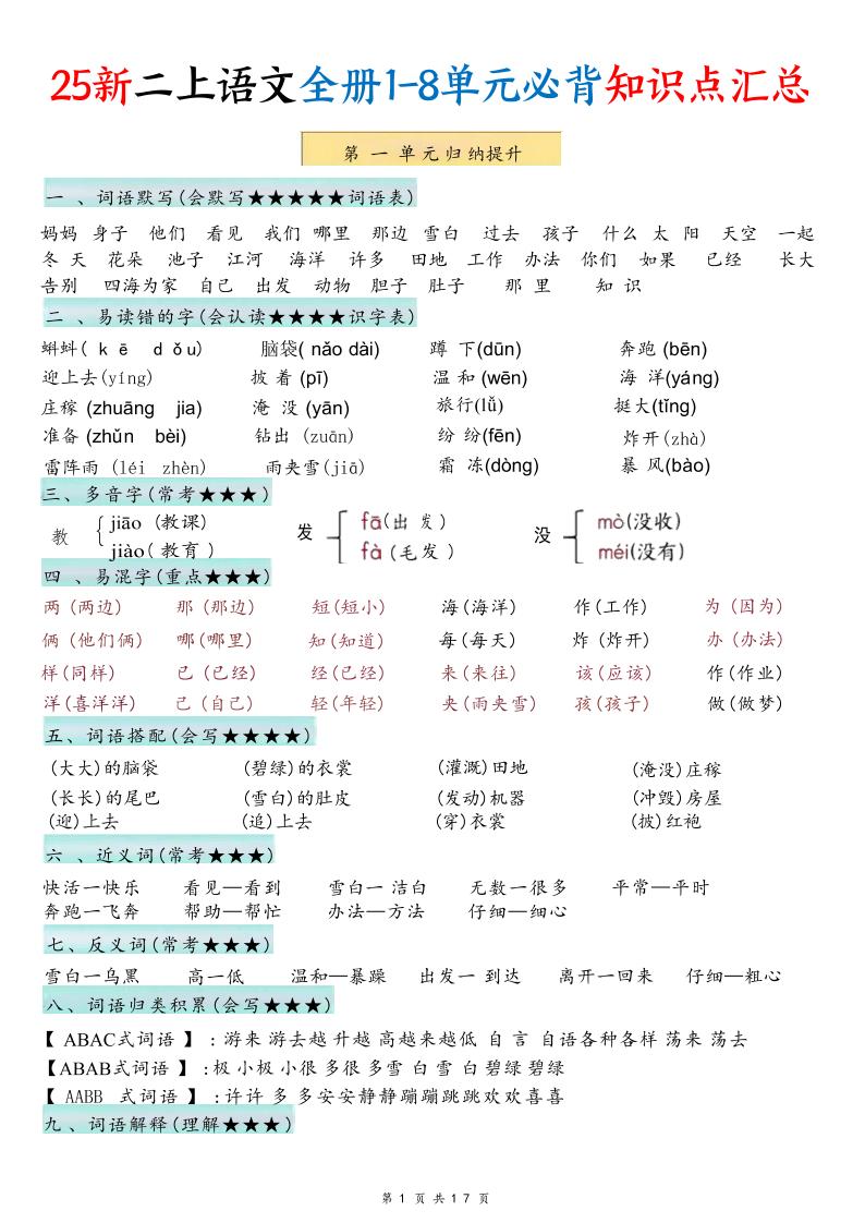25新二年级上语文1-8单元必背知识点汇总-玖零笔记