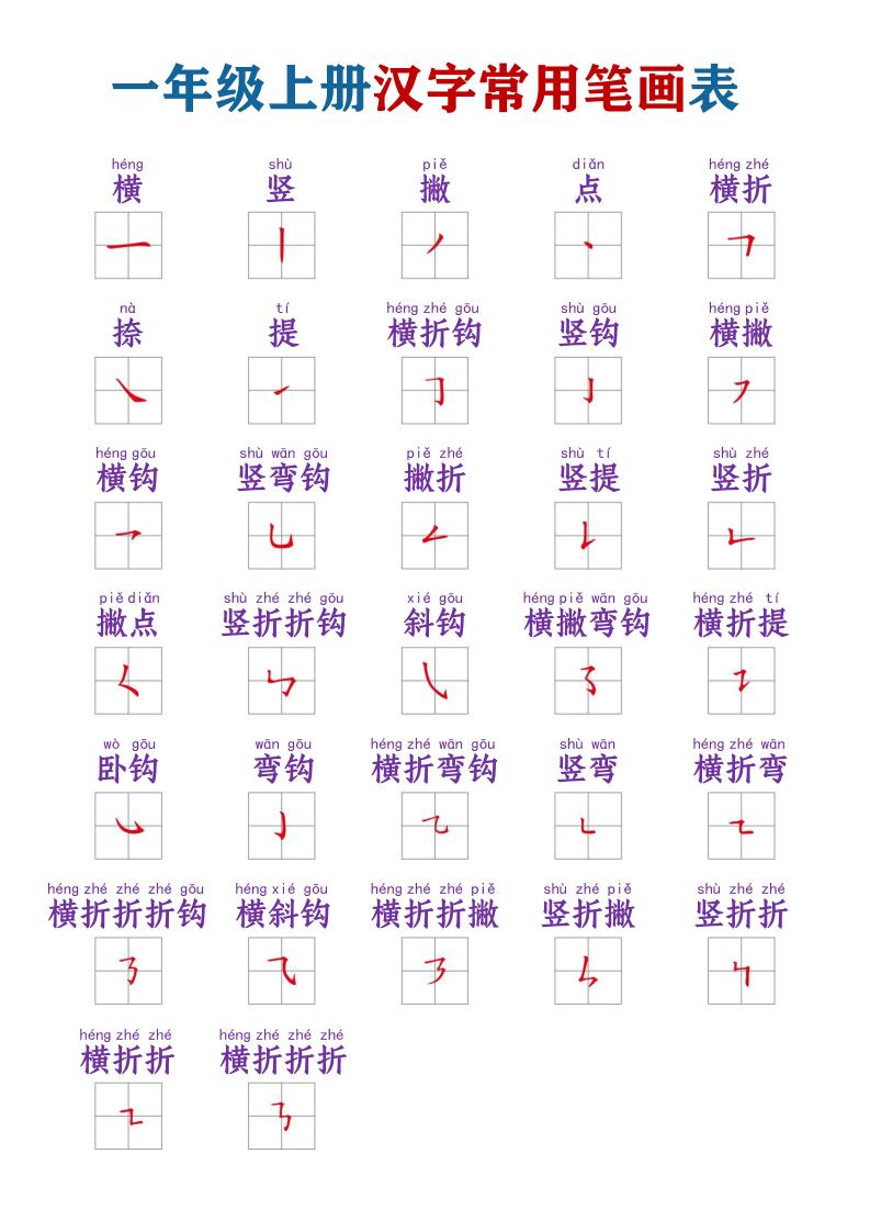 一年级上语文常用笔画名称素材-玖零笔记