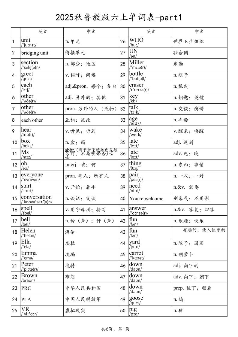 2025秋鲁教版六上英语单词表-part1-玖零笔记