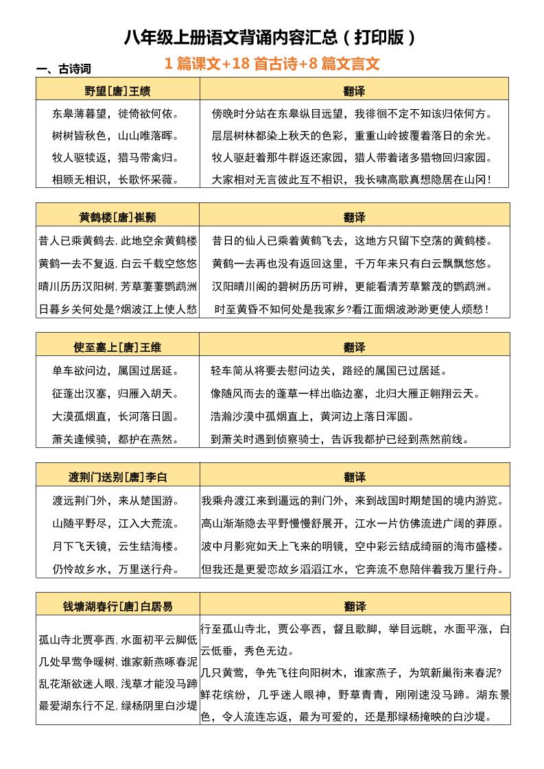 八年级上语文背诵古诗、文言文附翻译-玖零笔记