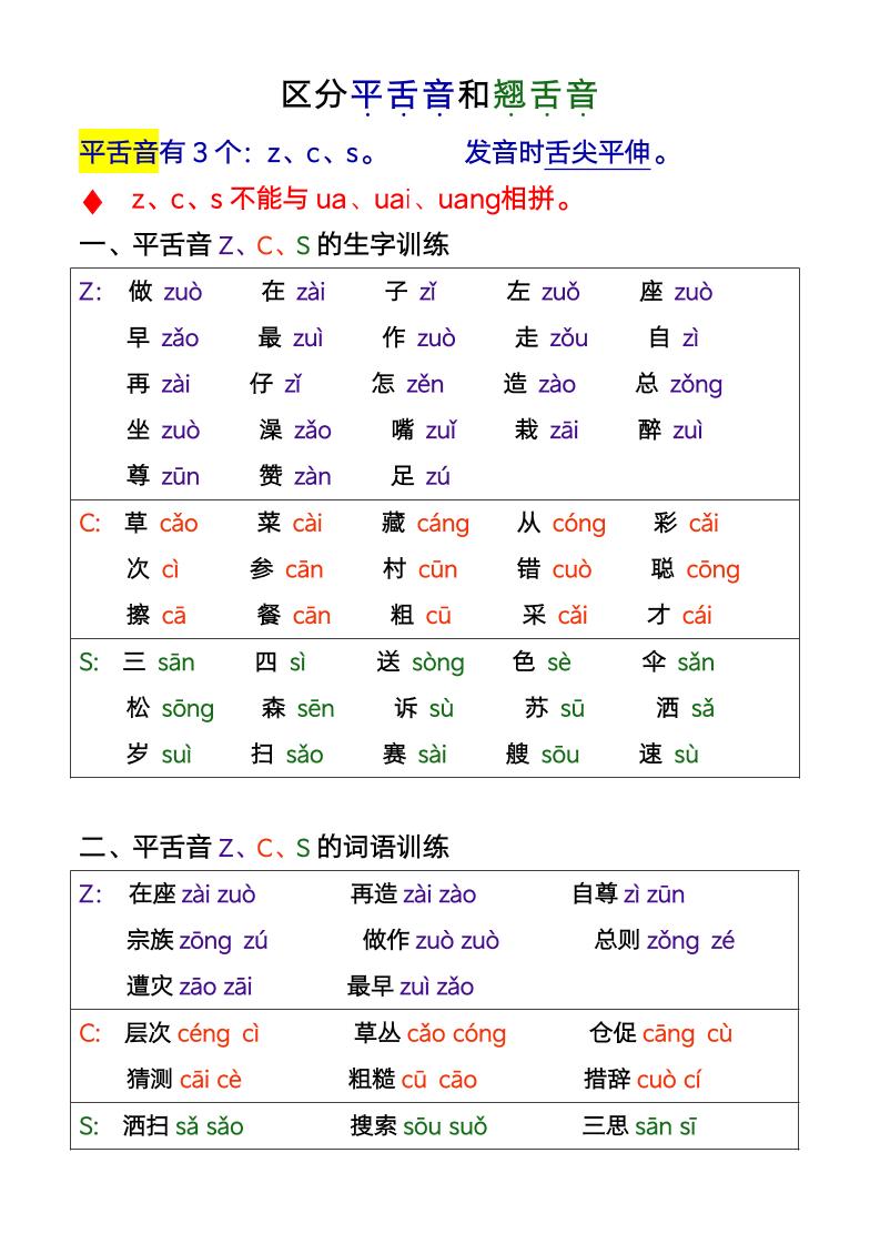 一年级上语文平翘舌音-玖零笔记