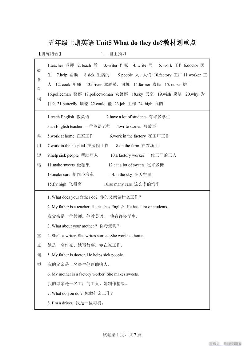 【单元热点难点】译林版（三起）英语五年级上册Unit5Whatdotheydo教材划重点-玖零笔记