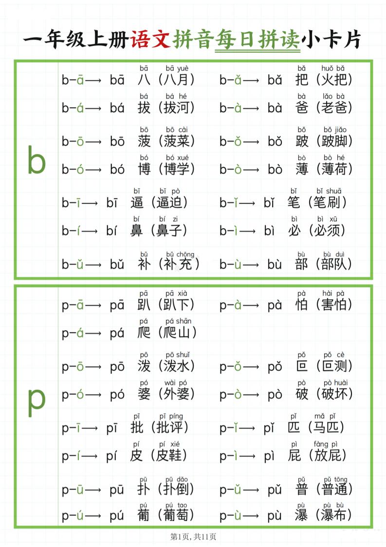 一年级上语文拼音每日拼读-玖零笔记