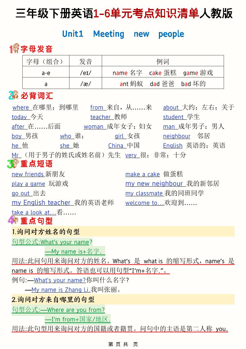 三年级下英语1-6单元考点知识清单《人教版PEP》-玖零笔记