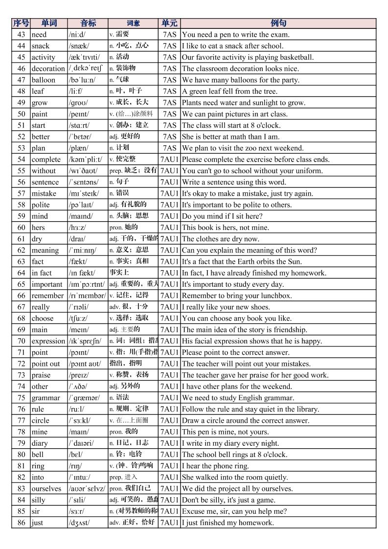 七年级上英语单词表带音标和例句