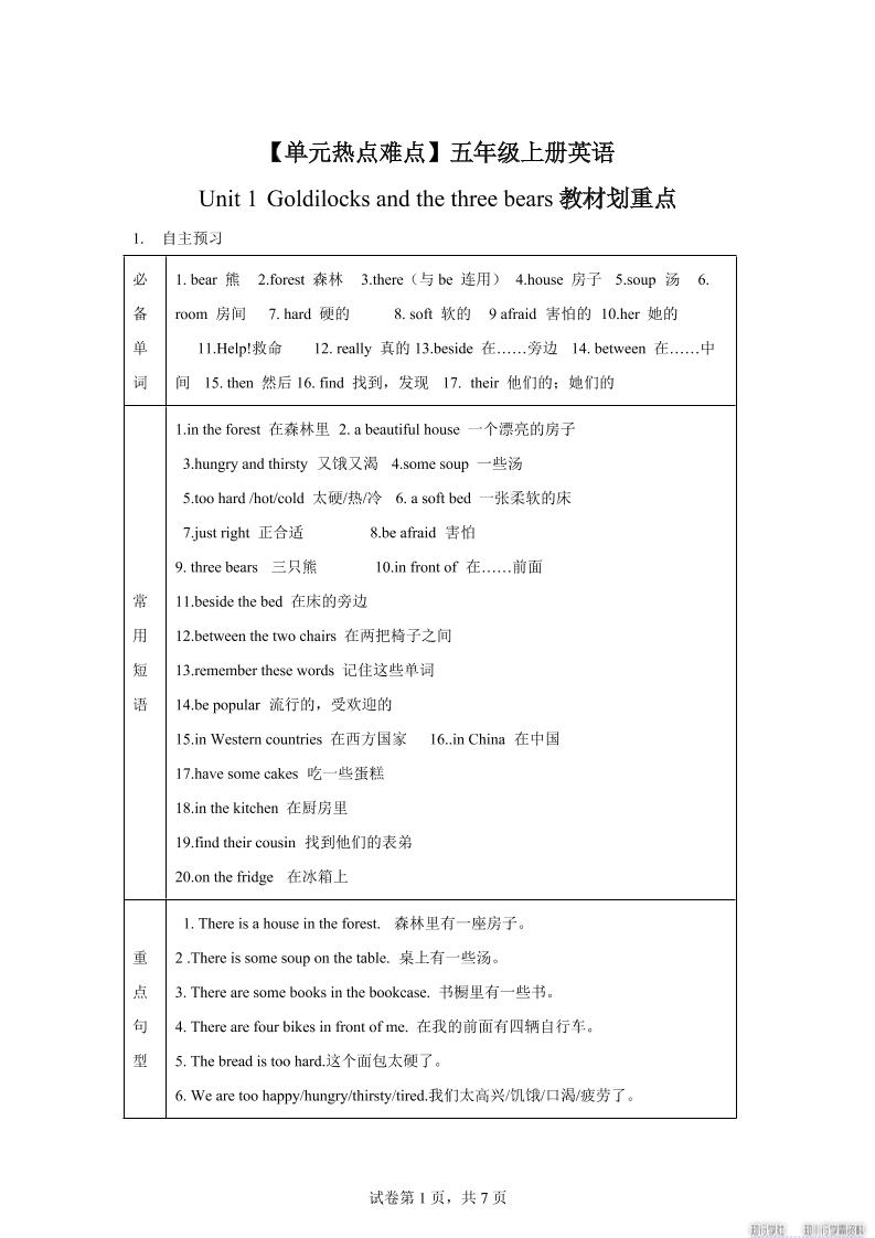 【单元热点难点】译林版（三起）英语五年级上册Unit1Goldilocksandthethreebears教材划重点-玖零笔记