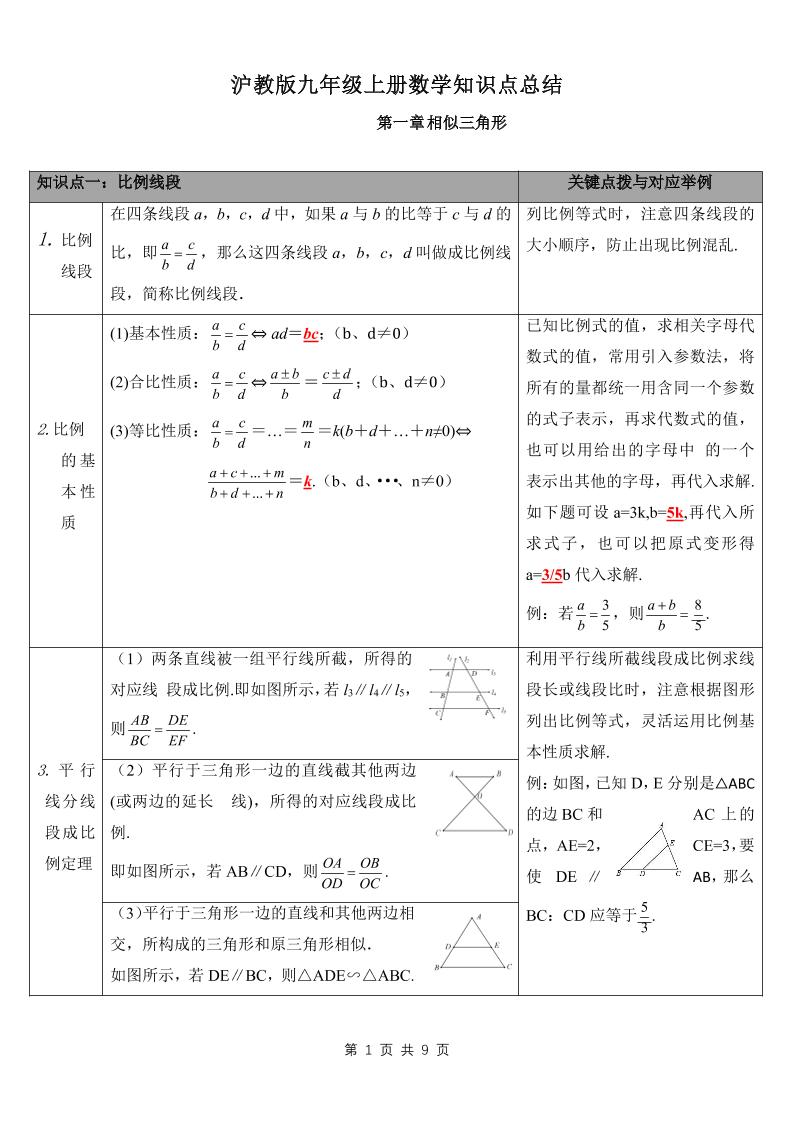 九年级上数学知识点总结（沪教版）-玖零笔记
