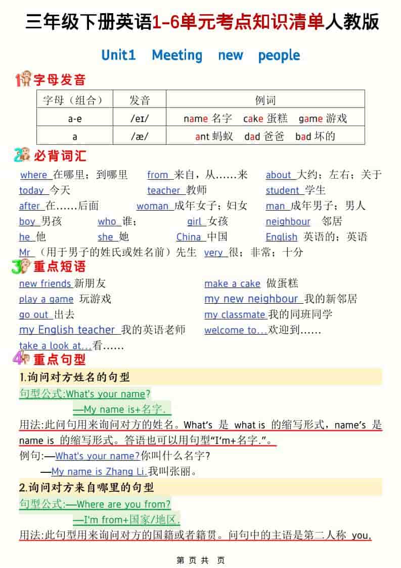 三年级下英语1-6单元考点知识清单《人教版》-玖零笔记