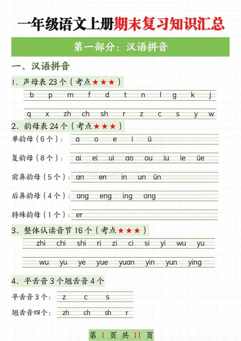 新一上语文期末复习知识汇总11页-玖零笔记