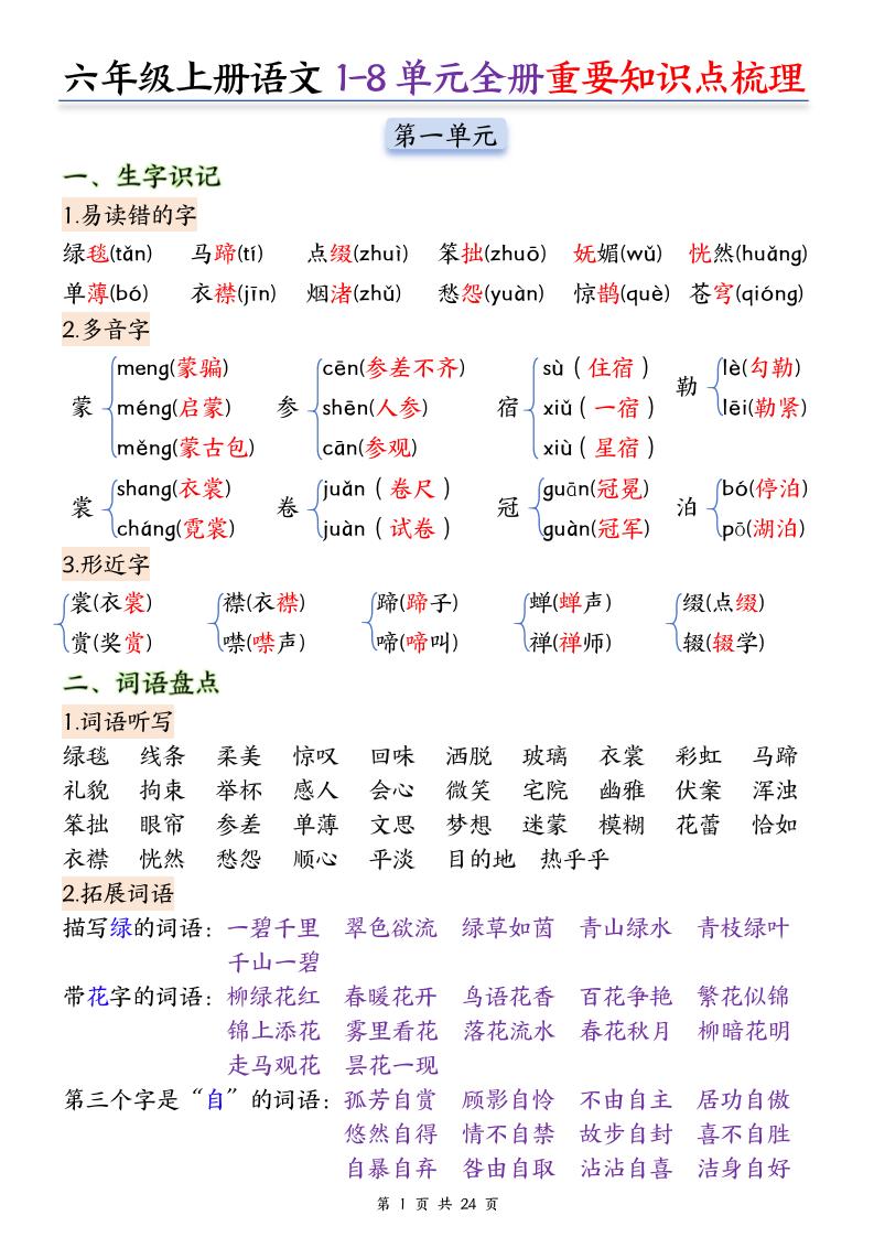 25秋六上语文1-8单元全册重要知识点梳理24页-玖零笔记