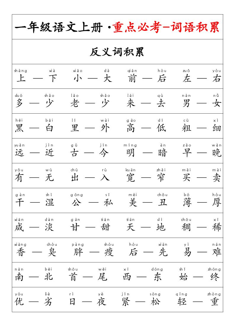 一年级语文上册·重点必考-词语积累-玖零笔记
