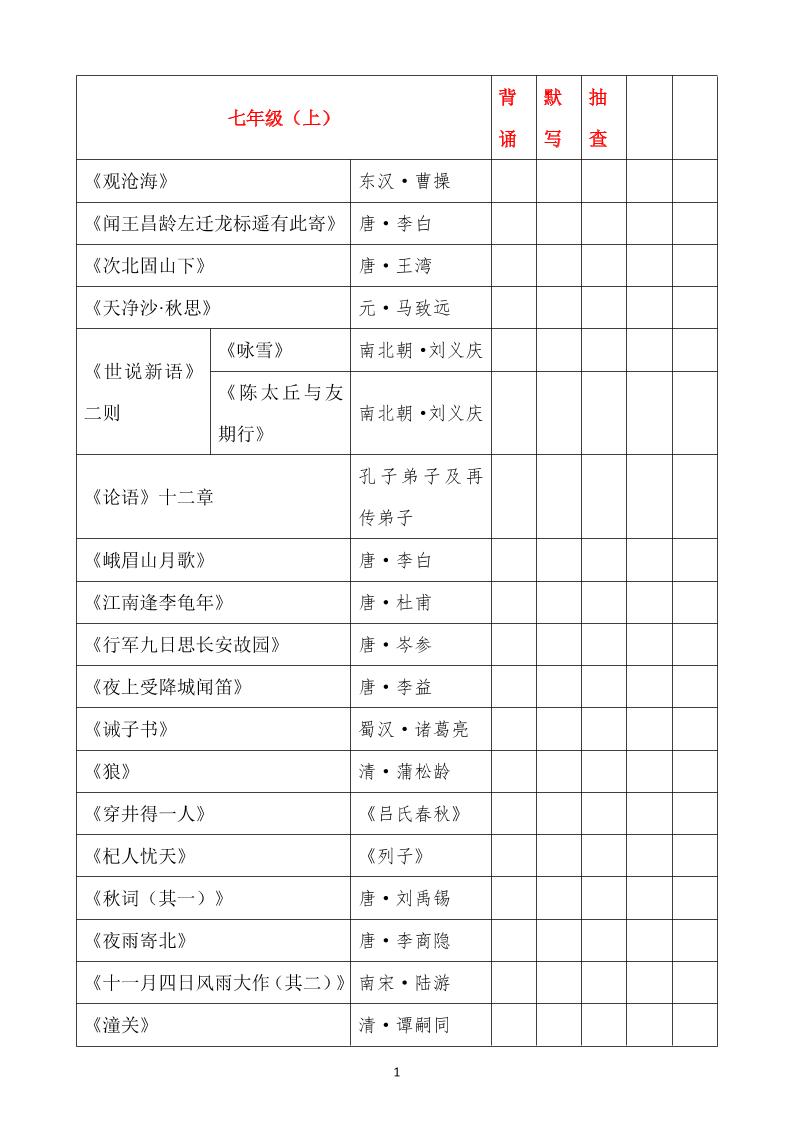 七年级上语文必背古诗文汇总-玖零笔记