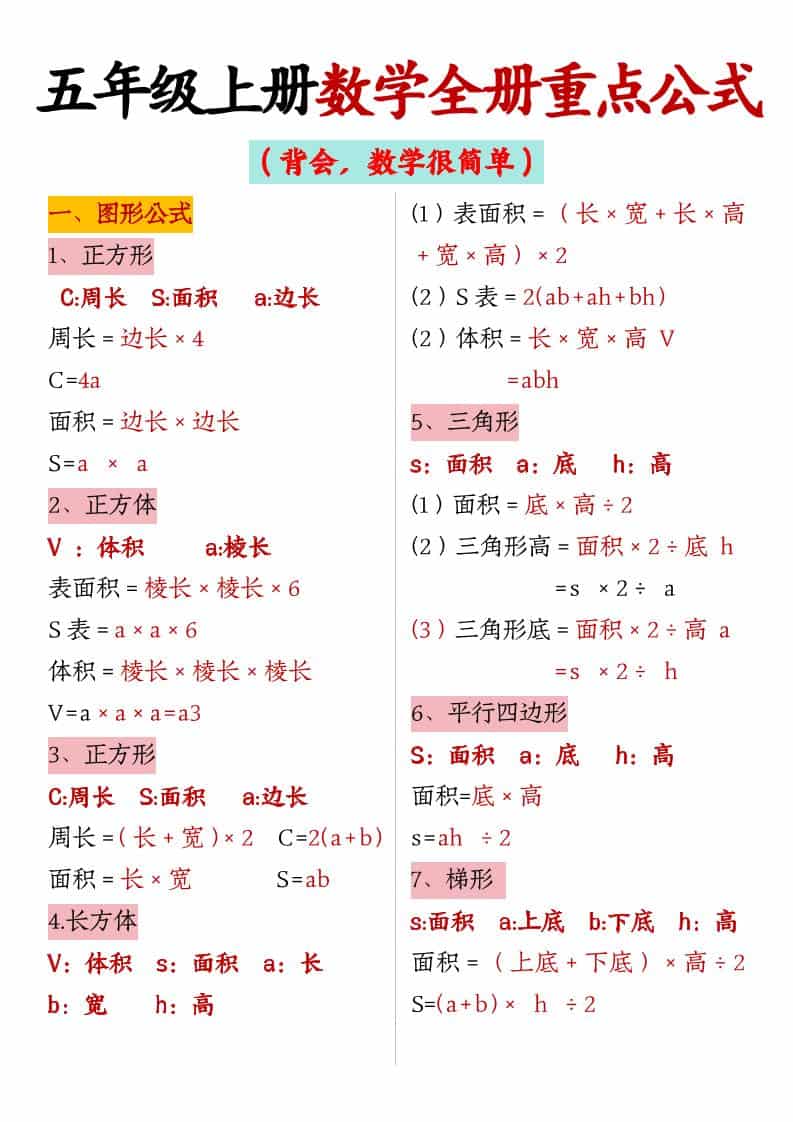 五年级上数学全册重点公式-玖零笔记