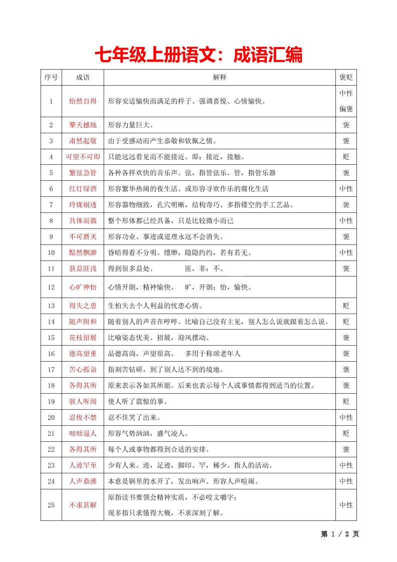 七年级上语文成语汇编-玖零笔记