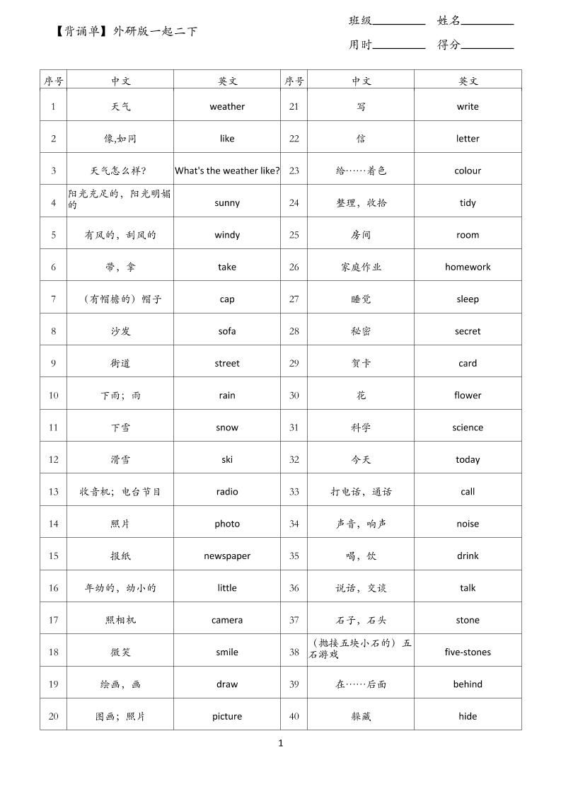 【背诵单】外研版一起二下英语-玖零笔记