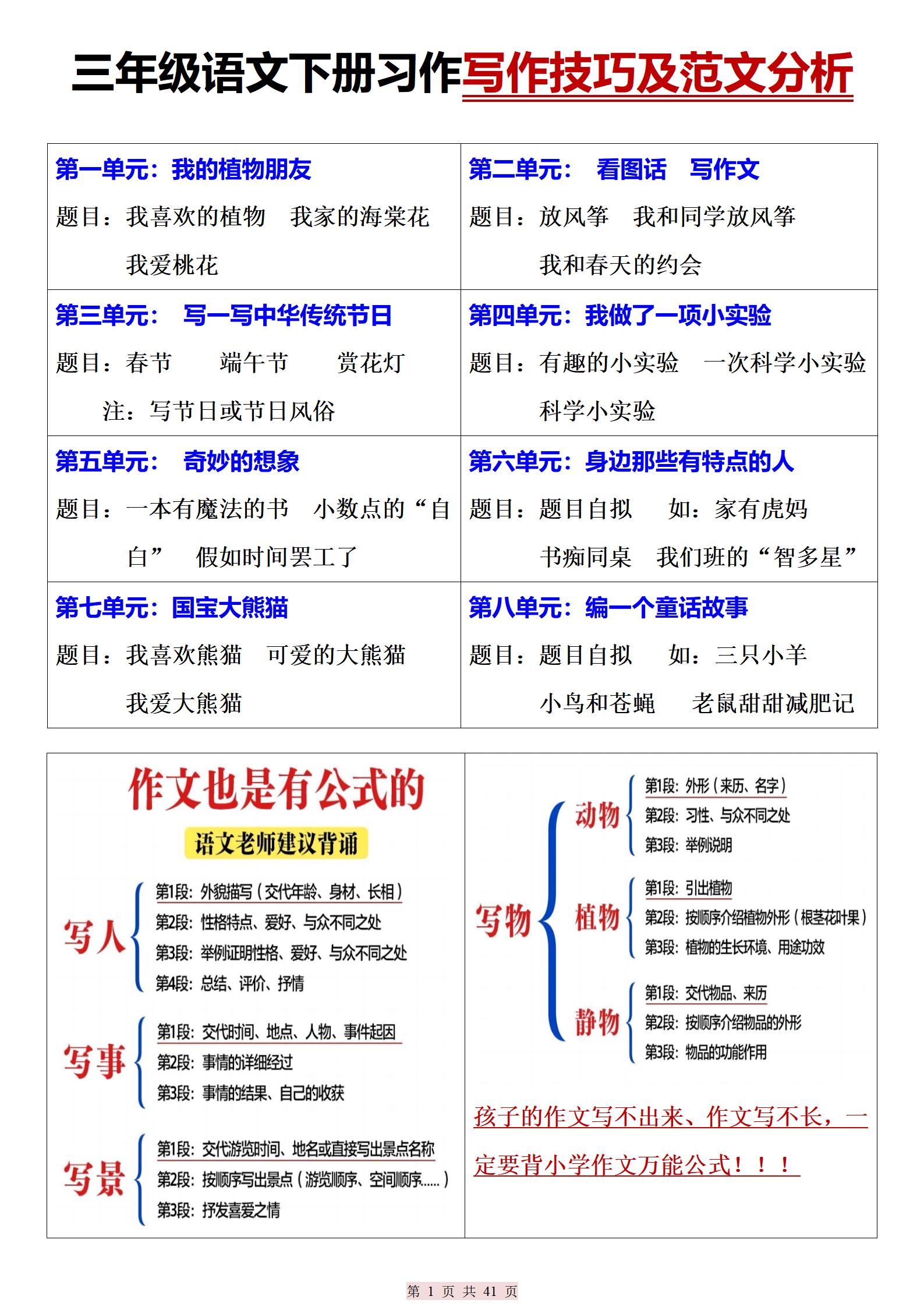 三下语文期末复习习作写作技巧及范文分析（41页）-玖零笔记