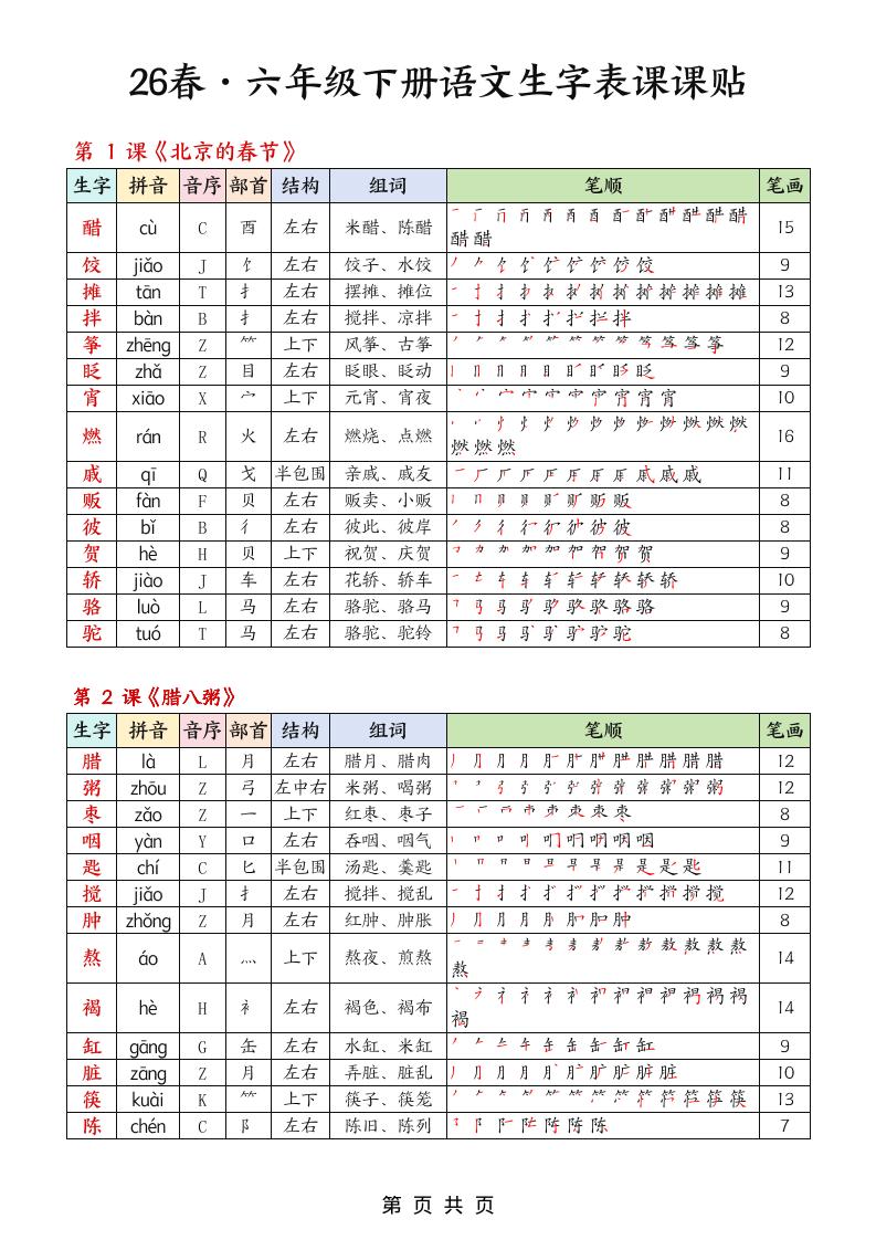 26春六下语文生字课课贴5页-玖零笔记