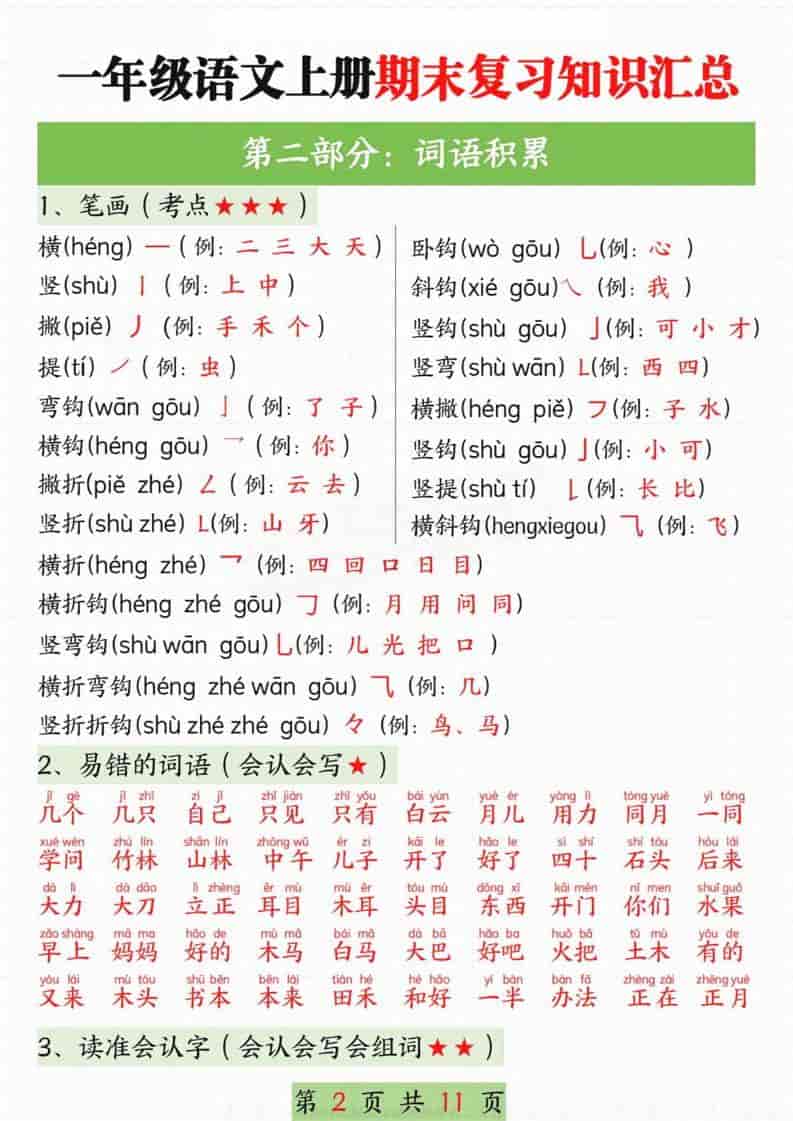 新一上语文期末复习知识汇总11页