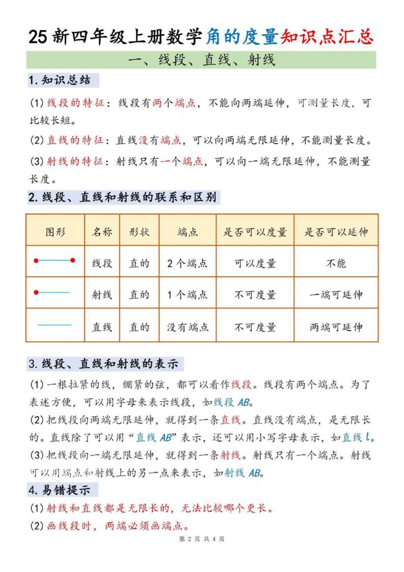 四上数学角的度量知识点汇总