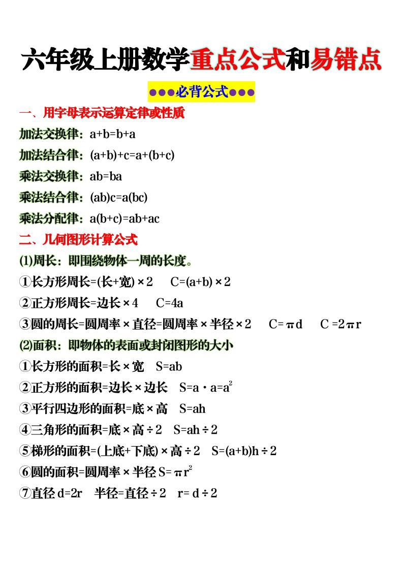 六上数学重点公式和易错点6页-玖零笔记