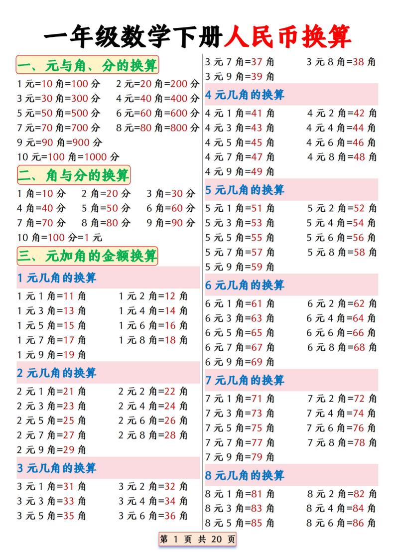 一年级下数学人民币换算专项拔尖练习-玖零笔记
