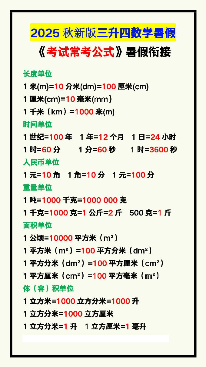 【2025秋新版】三升四数学暑假《考试常考公式》大汇总-四上数学-玖零笔记