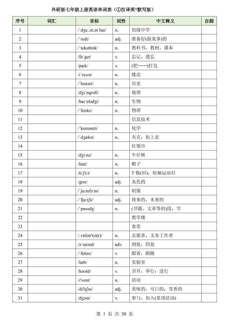 七年级上英语单词表（英汉互译默写）-玖零笔记