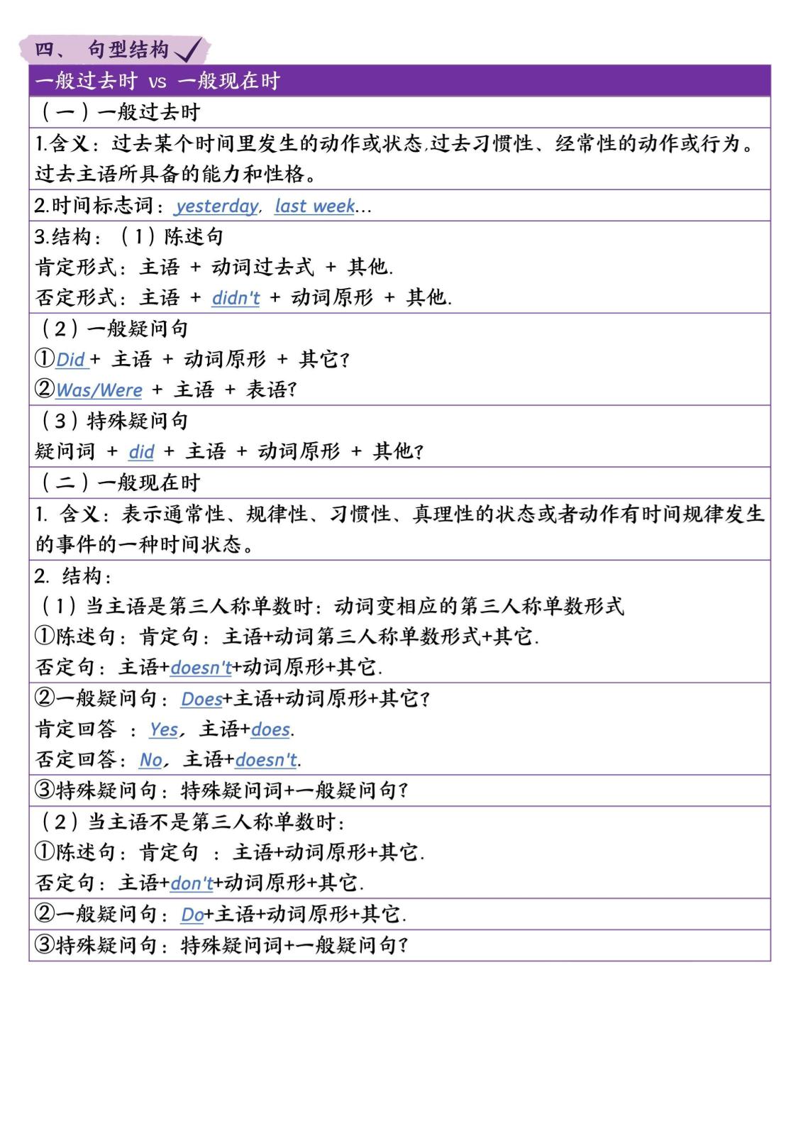 五下英语外研期中知识梳理