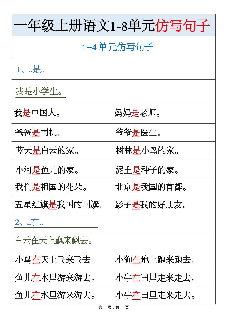 一年级上新语文1-8单元仿写句子汇总-玖零笔记